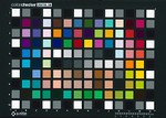 Colour checker