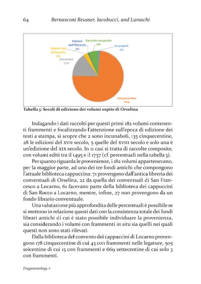 Fragmentology_5_Page_066