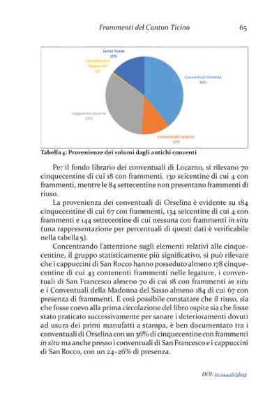 Fragmentology_5_Page_067
