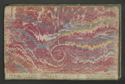 A_303_Bd_10626_Iv_oben_IIr_oben