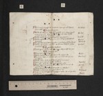 Fragm. 80 d-e, fol. [1]v