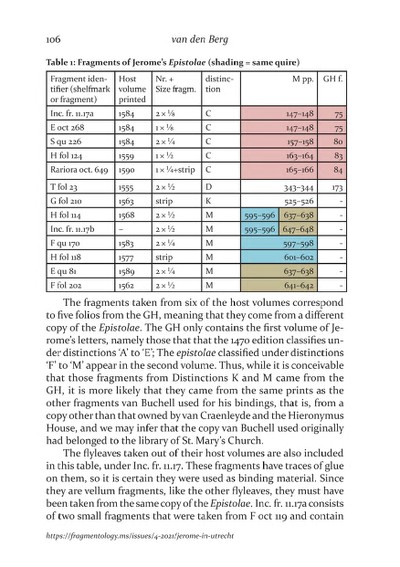 Fragmentology_4_Page_109