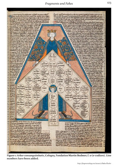 Fragmentology_1_Page_125