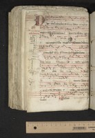fol. [2]r (upper flyleaf recto)