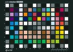 Colour checker