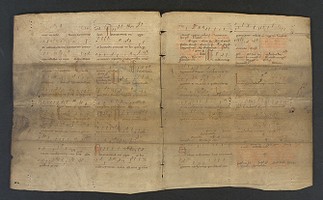 J_522_E_I_422_Ir_IIv