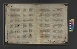 Cod_I_2_2_37_002