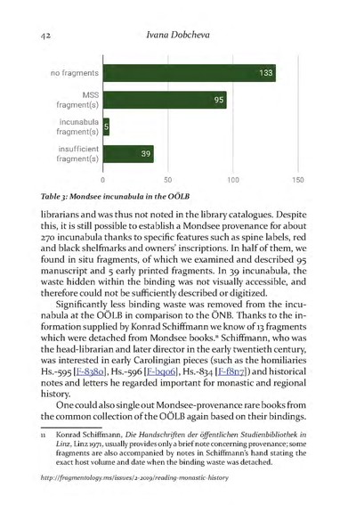 Fragmentology_2_Page_045