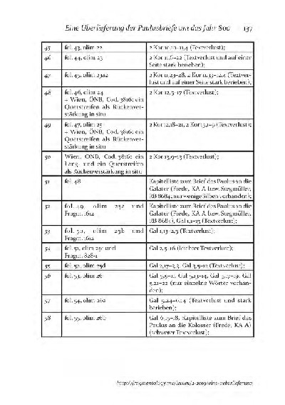Fragmentology_2_Page_140