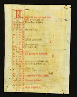 Innsbruck_ULBT_Frg_E30_02_v