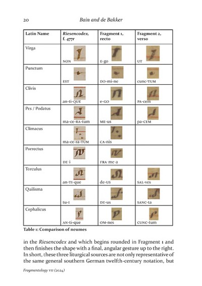 Fragmentology_7_Page_023