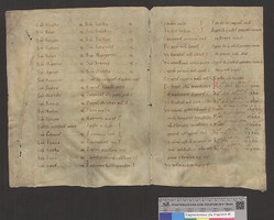 StBTrier_Fragmentenbox_12a46_02_