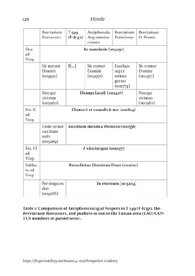 Fragmentology_4_Page_129