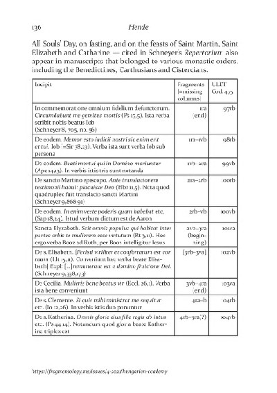 Fragmentology_4_Page_139