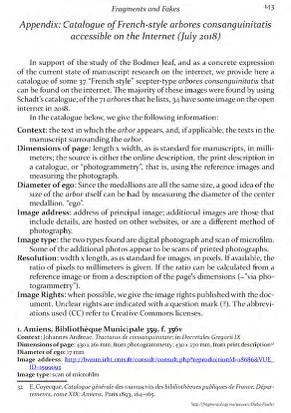 Fragmentology_1_Page_145