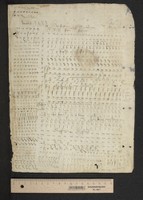 fragm. 29 verso