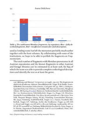 Fragmentology_2_Page_047