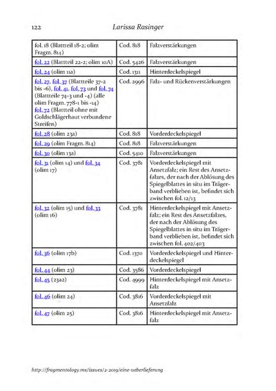 Fragmentology_2_Page_125