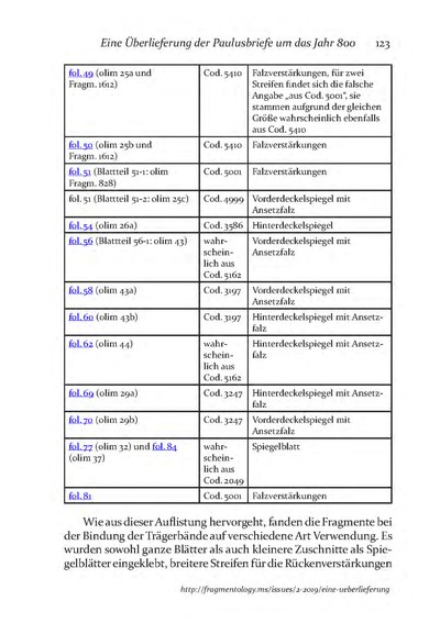 Fragmentology_2_Page_126