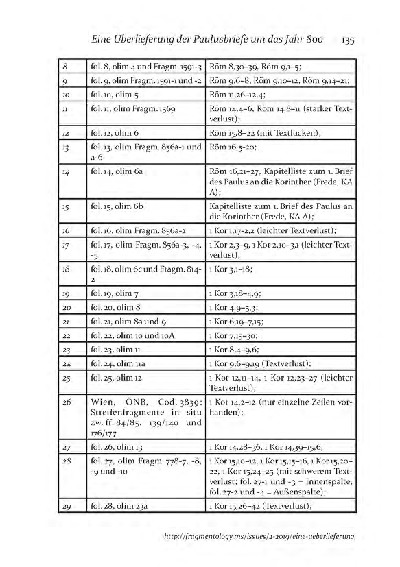 Fragmentology_2_Page_138