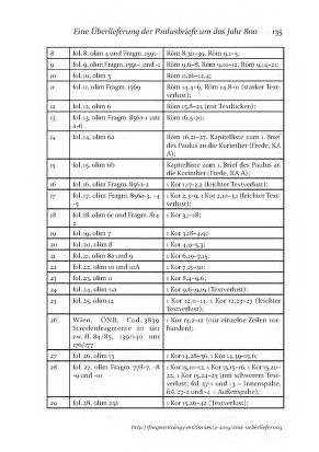 Fragmentology_2_Page_138