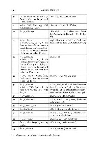 Fragmentology_2_Page_139
