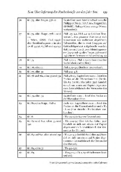 Fragmentology_2_Page_142