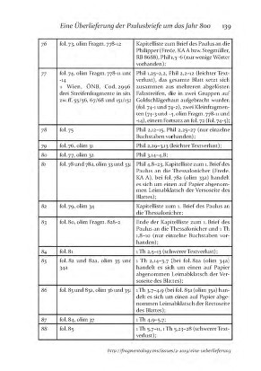 Fragmentology_2_Page_142