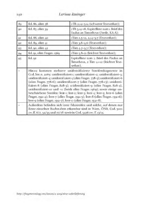Fragmentology_2_Page_143