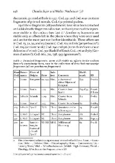 Fragmentology_2_Page_151