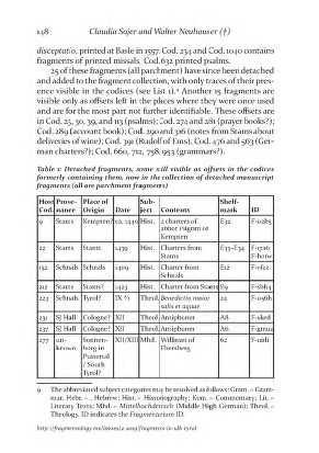 Fragmentology_2_Page_151