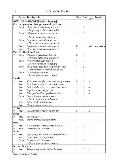 Fragmentology_7_Page_027