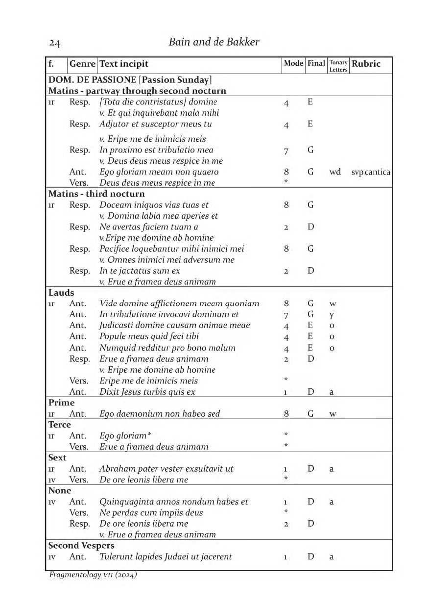 Fragmentology_7_Page_027