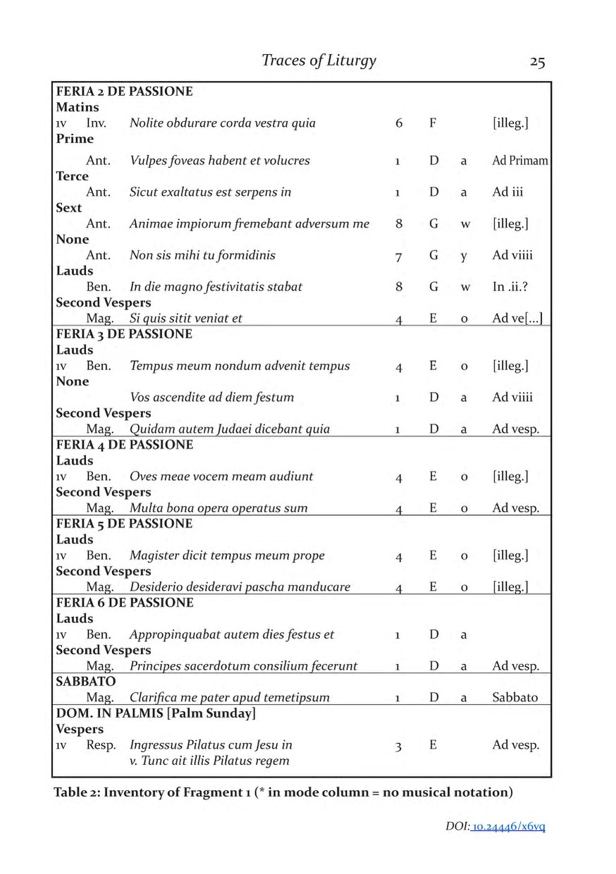 Fragmentology_7_Page_028