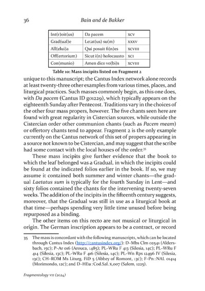 Fragmentology_7_Page_039