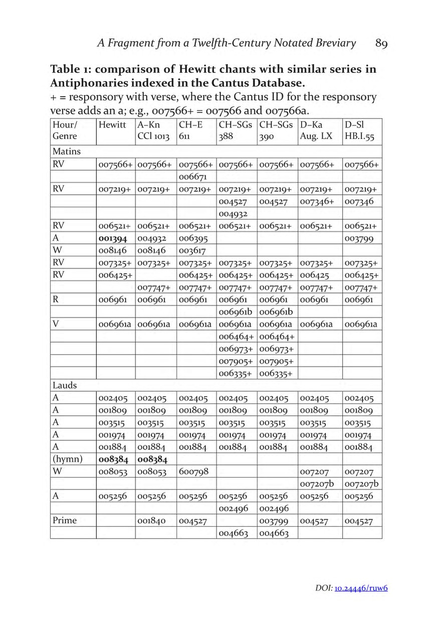 Fragmentology_7_Page_092